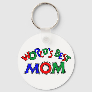 Worlds Best Mom Keychain