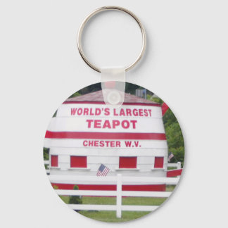World's Largest Teapot Keychain