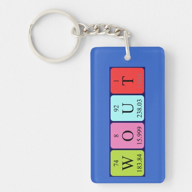 Wout periodic table name keyring (Front)