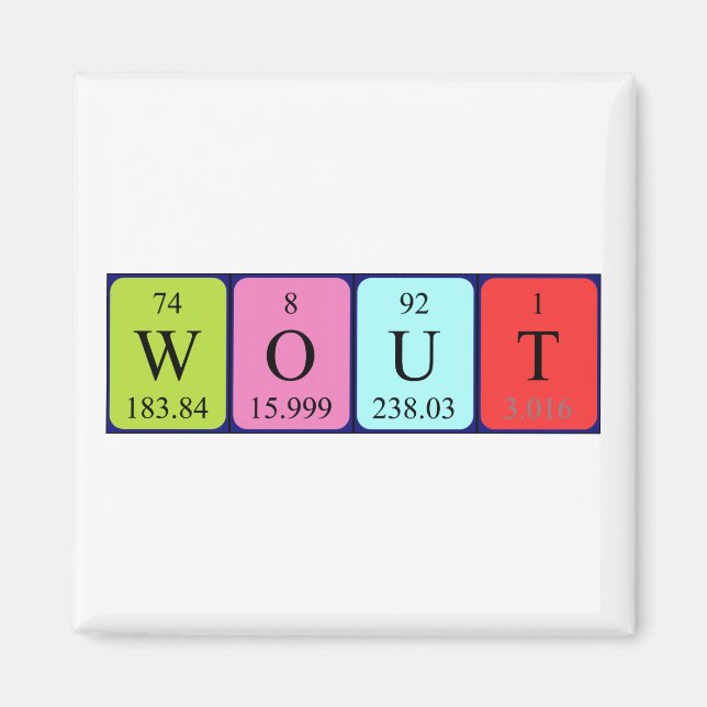 Wout periodic table name magnet (Front)