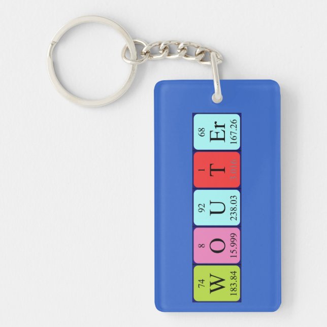 Wouter periodic table name keyring (Front)