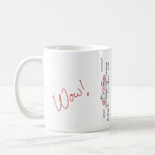 Wow Signal SETI Message Coffee Mug