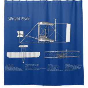 Wright Flyer- Airplane Blueprint Drawing Plans ABD