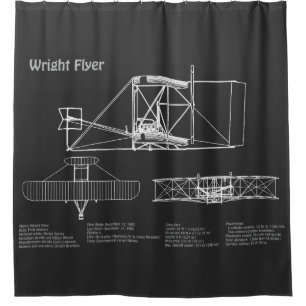 Wright Flyer- Airplane Blueprint Drawing Plans PD
