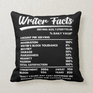 Writer Facts Defination Throw Pillow