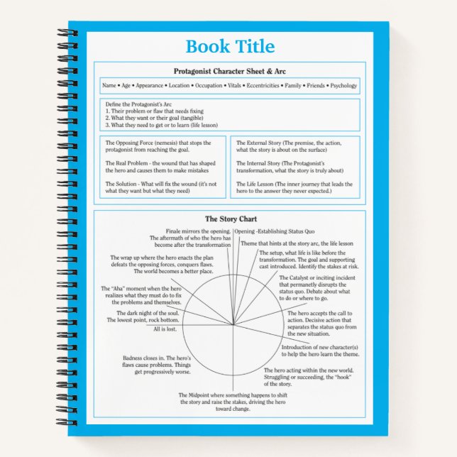 Writer's Character Sheet and Plot Notebook (Front)