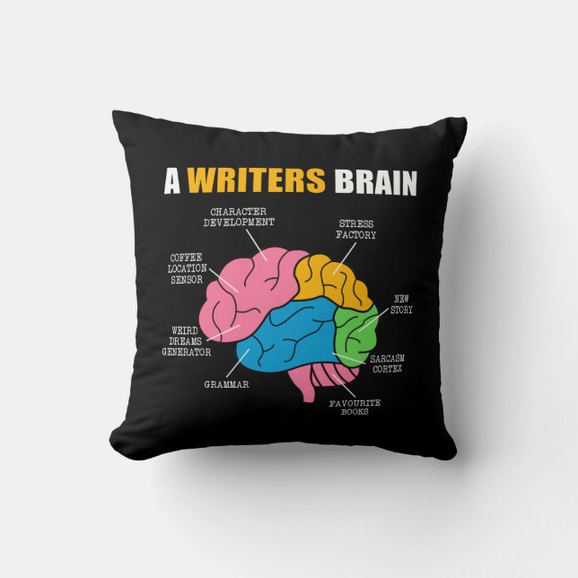 Writing Published Author Book Writer A Writers Throw Pillow (Front)