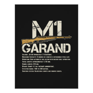 WW2 M1 Garand Weapon Specs Poster