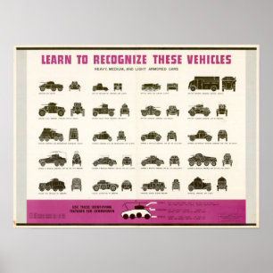 WWII Identify Heavy, Medium and Light Armored Cars Poster