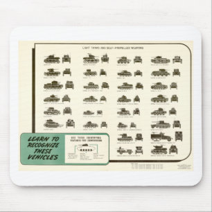 WWII Light Tank ID Chart Mouse Pad