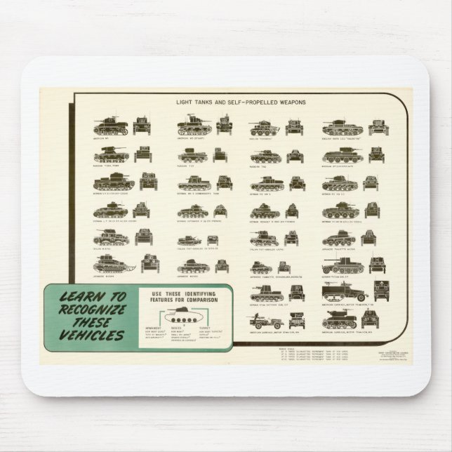 WWII Light Tank ID Chart Mouse Pad (Front)