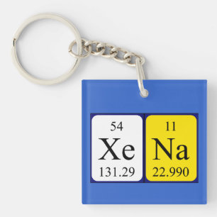 Xena periodic table name keyring