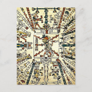 Xiuhtecuhtli Aztec Death God Postcard