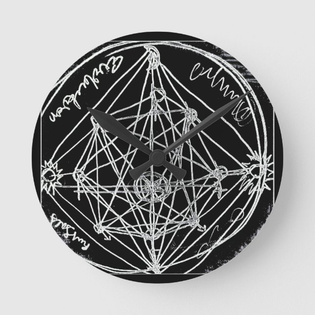yaie alchemical transmutation art round clock (Front)