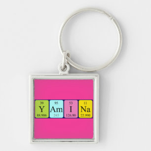 Yamina periodic table name keyring