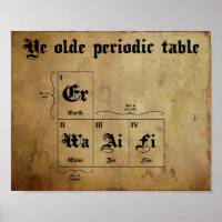 Ye old periodic table