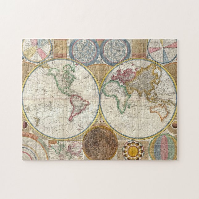 Year 1789 Antique coloured world map puzzle (Horizontal)