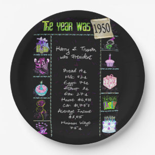 Year 1950 Birthday Trivia Facts  Paper Plate