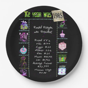 Year 1985 Birthday Trivia Facts  Paper Plate