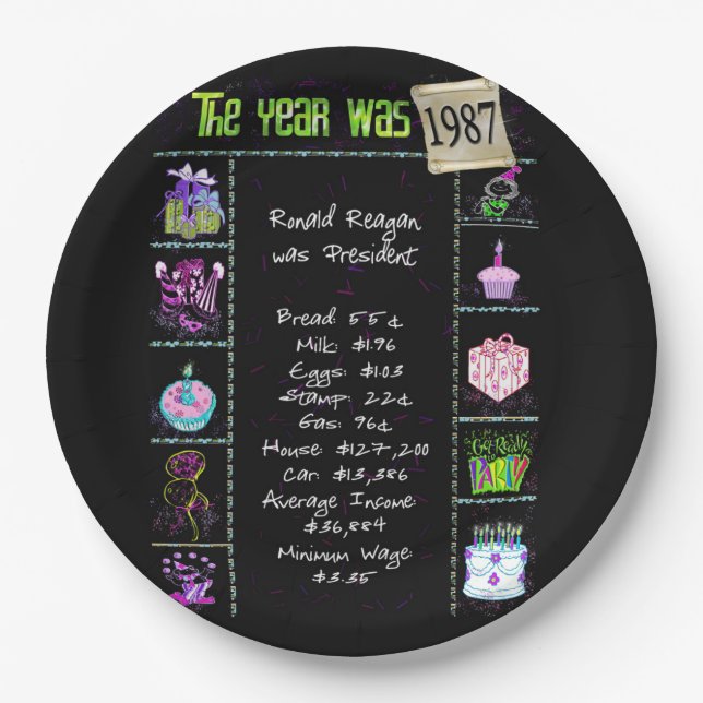 Year 1987 Birthday Trivia Facts  Paper Plate (Front)