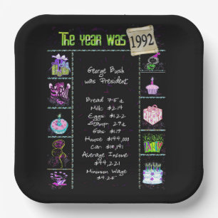 Year 1992 Birthday Trivia Facts  Paper Plate