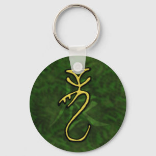 Year of the Dragon 2 Keychain