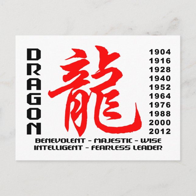 Year of The Dragon Characteristics Holiday Postcard (Front)