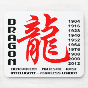 Year of The Dragon Characteristics Mouse Pad