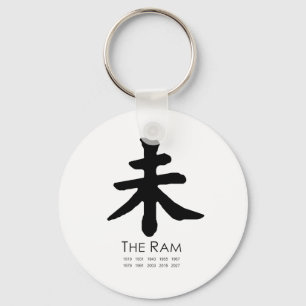 Year of the Ram Keychain