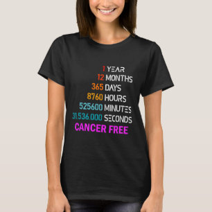Years Cancer Free Gifts 1 Year Breast Cancer Survi T-Shirt