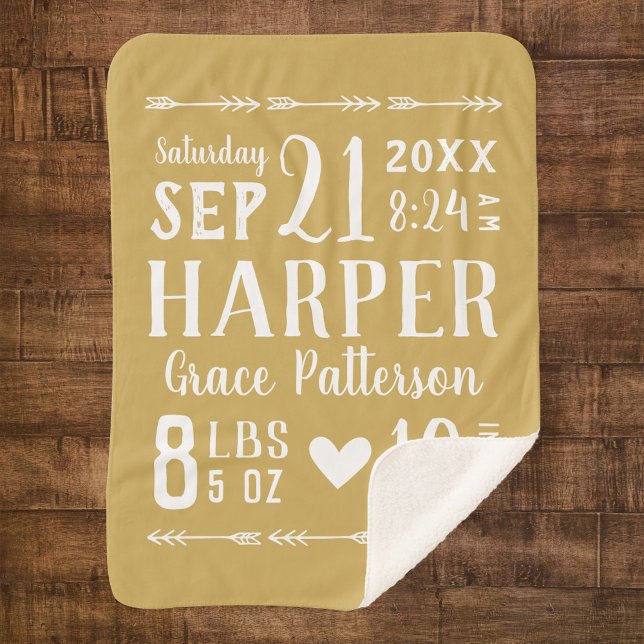 Yellow Baby Girl Birth Stats Keepsake Sherpa Blanket (Creator Uploaded)