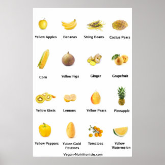 Yellow Fruits and Vegetables Poster