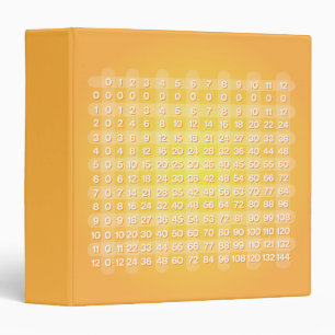 Yellow Multiplication Table Binder