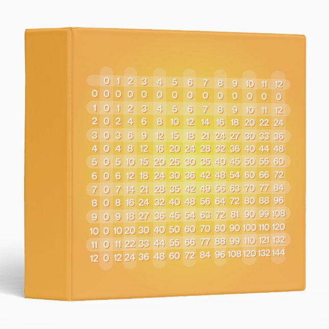 Yellow Multiplication Table Binder (Front/Spine)