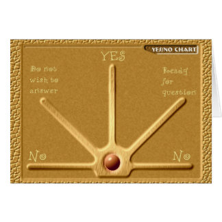 Yes-no Pendulum Chart