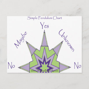 Yes/No Pendulum Chart Postcard