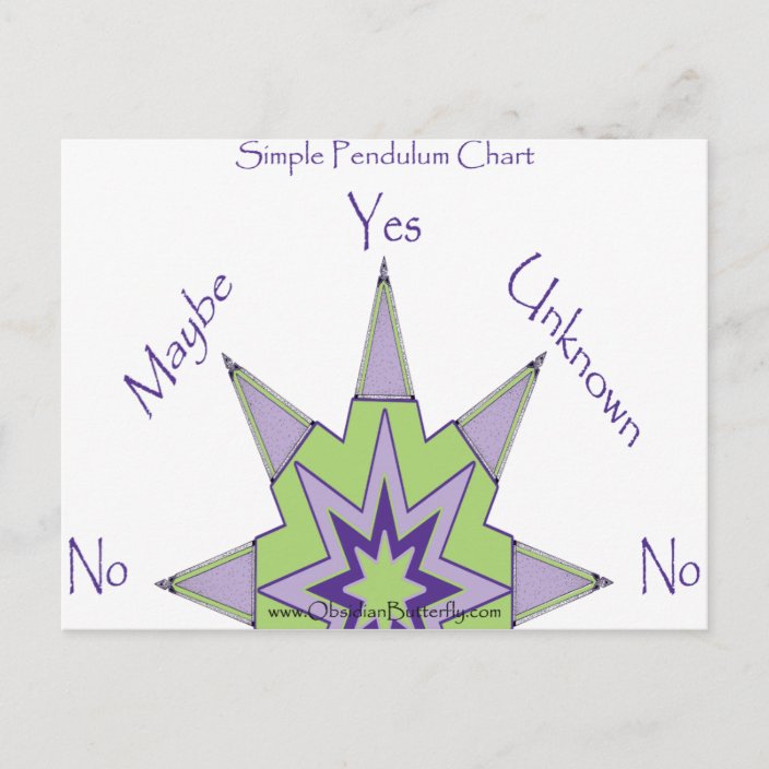 Yes/No Pendulum Chart Postcard Zazzle.ca