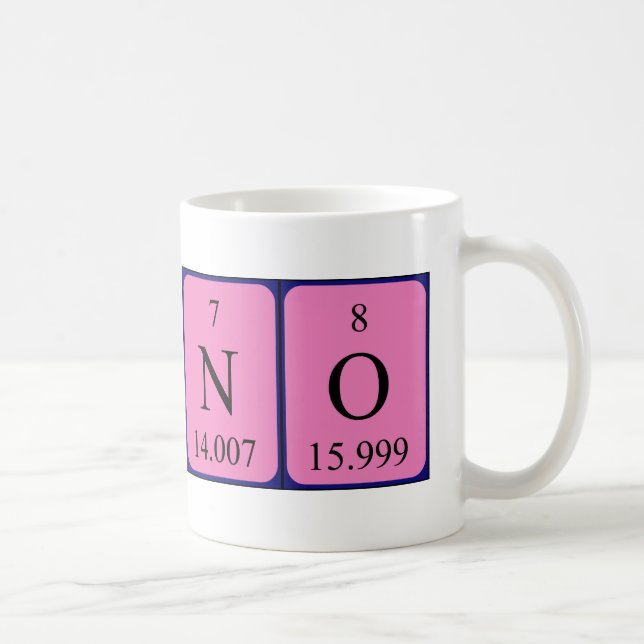 Yes/No periodic table word mug (Right)