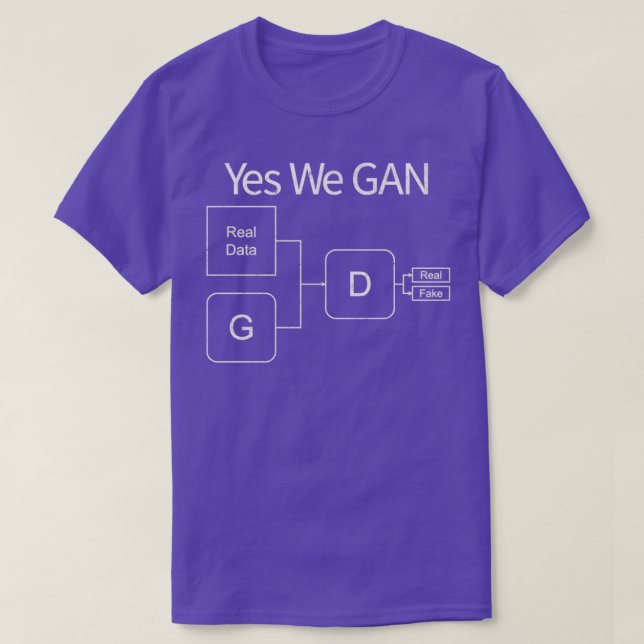 Yes We GAN Deep Learning AI Artificial Neural Netw T-Shirt (Design Front)