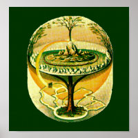 Yggdrasil, Tree Of Life Fine Art