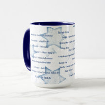 Yiddishe "Cup" Mug It's Cool To Speak Yiddish