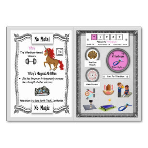 Yitzy - Ytterbium Horn Unicorn Trading Card