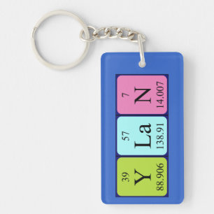 Ylan periodic table name keyring