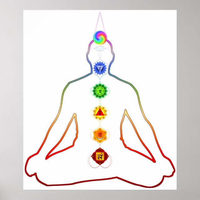 Yoga Asana Siddhasana Pose with 7 Chakras Poster (Front)