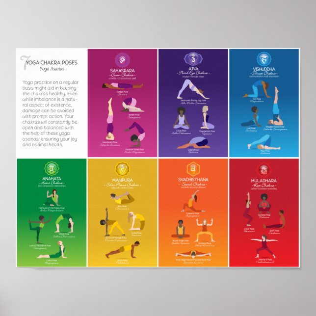 Yoga Asanas Chakra Poses Chart - 83L (Front)