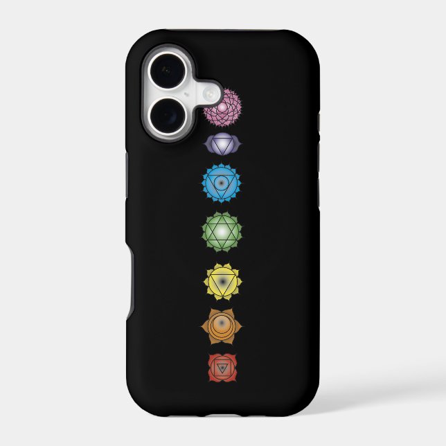 yoga chakras (Back)