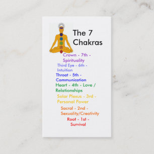 yoga chakras - Customized - Customized Business Card