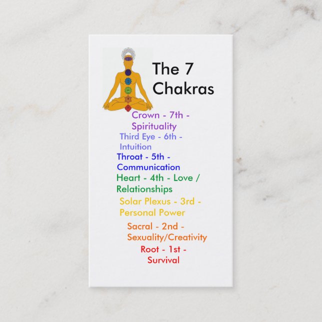 yoga chakras - Customized - Customized Business Card (Front)