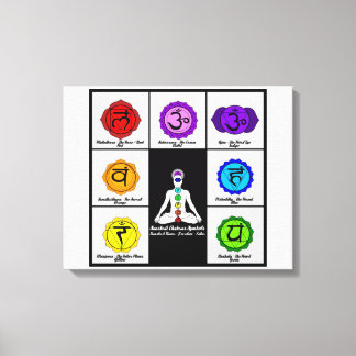 Yoga Reiki Seven Chakras Symbols Chart Canvas. Canvas Print