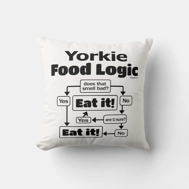 Yorkie Food Logic Throw Pillow (Front)